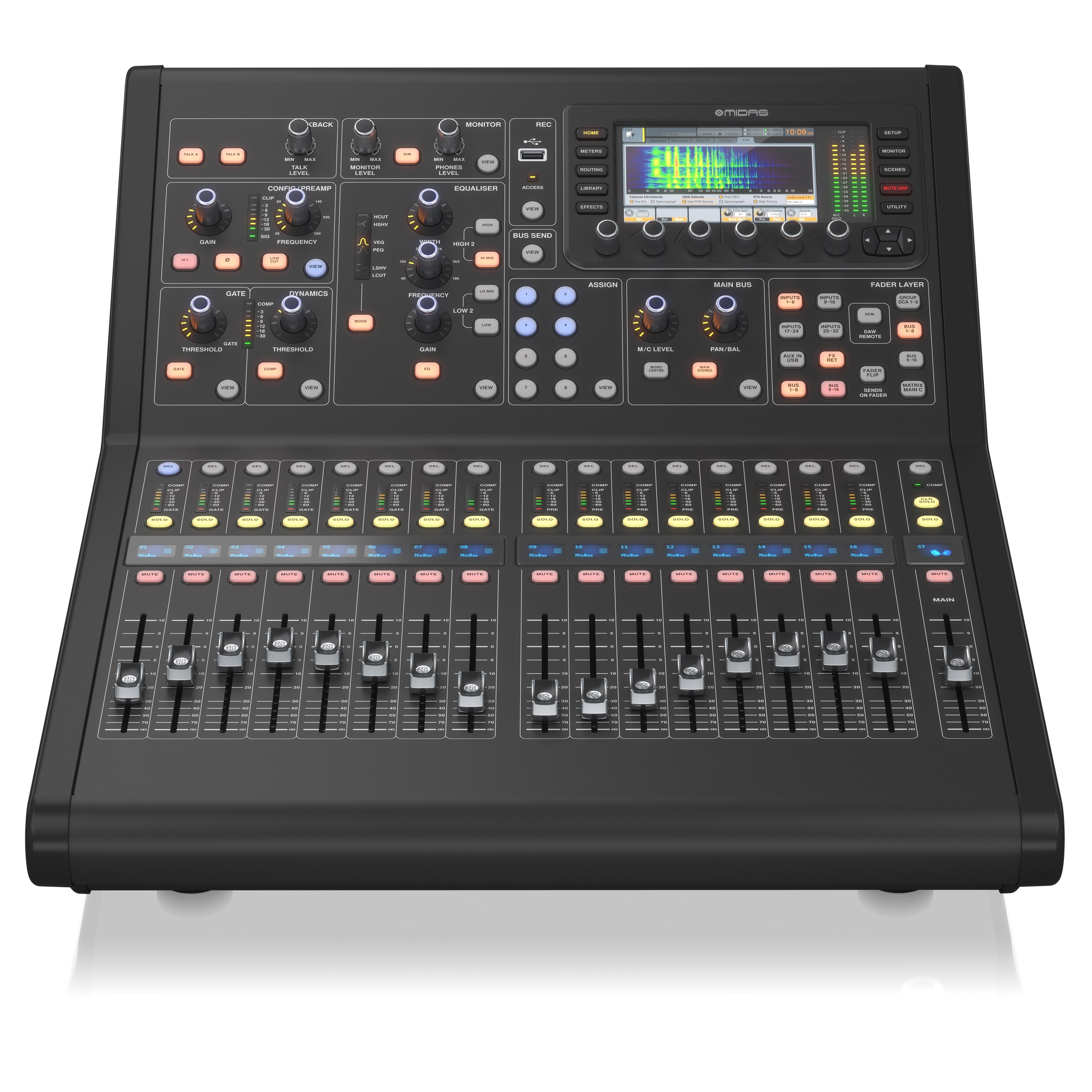 MIDAS M32R Цифровой микшерный пульт